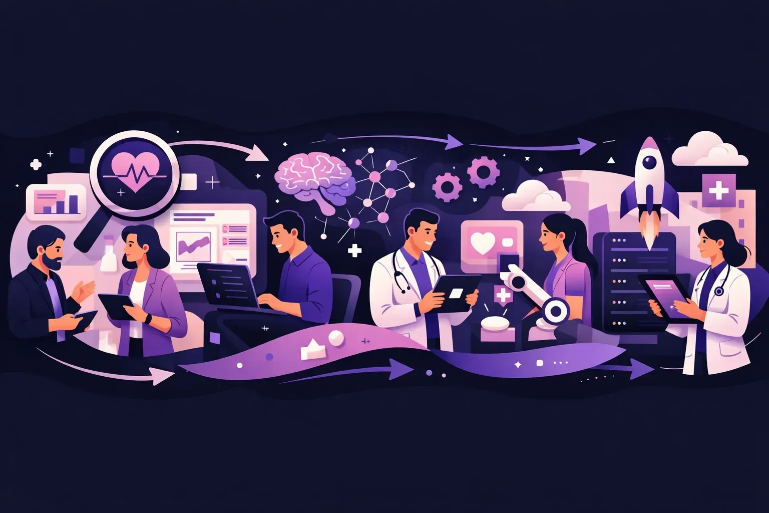 healthcare software development services - From Discovery to Deployment: What the Development Process Looks Like End-to-End